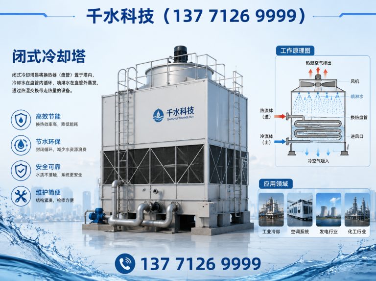 琅琊区铝氧化生产线展示图